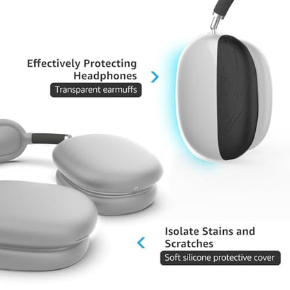 Silicone Case Cover for AirPods Max, Clear Soft TPU Ear Cups Cover, Grey - color: B7-Gray