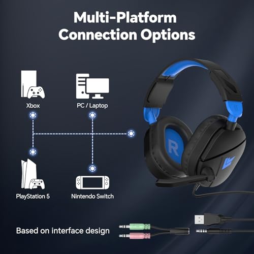 QXQ Wired Gaming Headset for PS5/PS4/PC/Switch - 3.5mm Over-Ear Headphones with Noise-Canceling Mic - RGB LED Light - Deep Bass Stereo Surround Sound - Soft Memory Foam Earpads (Dark Blue) - color: Dark Blue