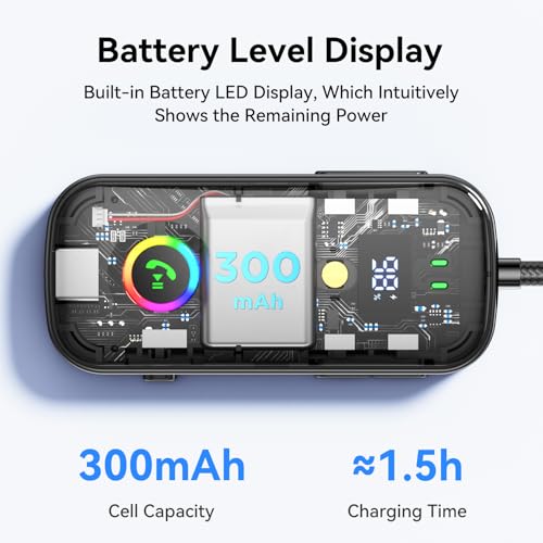 Bluetooth Transmitter Receiver,Supports 2 AirPod/Headphone,HD Battery Level Display,Low Latency, 3.5mm Audio Interface Bluetooth Audio Adapter,for Airplane,TV,Car,Gyms,Home Audio Stereo Systems