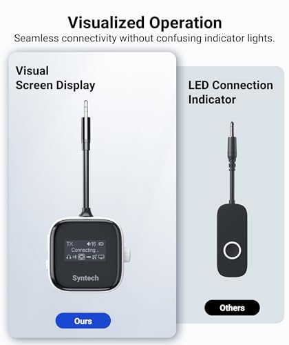 Syntech Airplane Bluetooth Transmitter Receiver for 2 AirPods or Wireless Headphones (White) - color: White