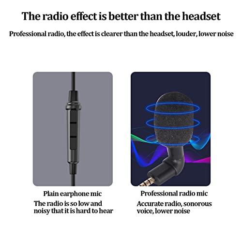 Mini Directional 3.5mm Jack Microphone Portable Small Mic Compact Mic High Sensitivity 360° Surround Sound for Smartphone Video Recording with No Charging Needed