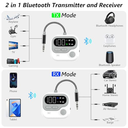 ELZO Bluetooth 5.4 Transmitter Receiver for Airplane, 2-in-1 Transmitter Receiver with 25Hrs Battery for 2 Airpods/Wireless Headphone, 3.5mm AUX Adapter Dongle Low Latency for Travel/TV/Car Stereo/Gym