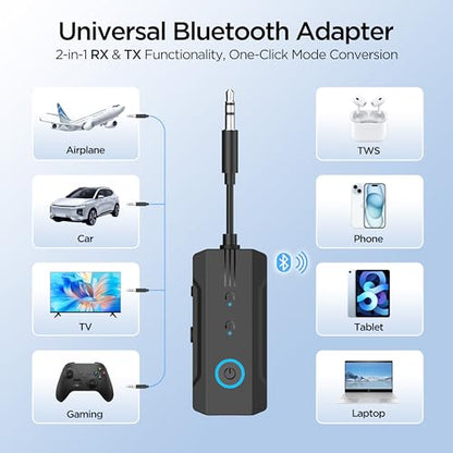 2026 Bluetooth 6.0 Transmitter Receiver, 2-in-1 Airplane Travel Adapter for 2 AirPods/Headphones, 3.5mm AUX for Flight/TV/Car, Compatible with Apple AirPods 1/2/3/4 & Pro 1/2/3