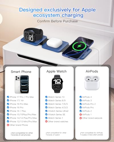 Iseyyox Charging Station for Apple Devices - 3 in 1 Magnetic Foldable Wireless Charger Dock - Travel Charging Pad for MagSafe iPhone 17 16 15 14 13 12 Pro Max Plus Watch & Airpods - color: Blue