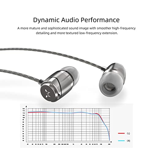 SoundMAGIC E11 Wired Earbuds, No Mic, Hi-Fi Stereo, 3.5mm Jack, Gunmetal | Balanced accurate sound, rich bass, full aluminium housing, silver-plated cable, comfortable fit