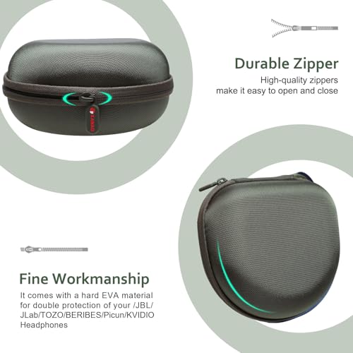 Headphone Case for JLab/Beats/TOZO/BERIBES/Picun Etc Headphones, Green | for JLab JBuds Lux ANC/Go Lux ANC, Beats Studio Pro/Solo 4 3,TOZO HT3,KVIDIO Etc Headphone, Hard Shell Case for Travel Home - color: Green