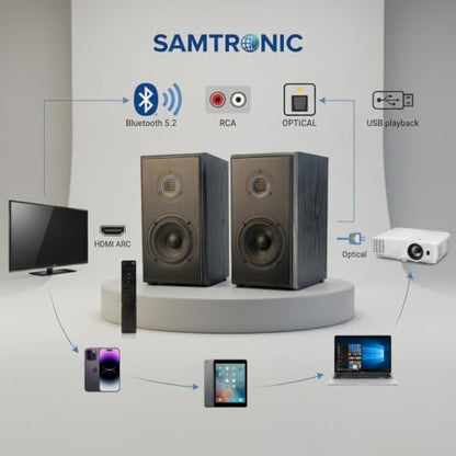 4 inches Active Bluetooth Bookshelf Speakers with AMT Tweeter | 60W Computer Speakers for Music and Gaming,2.0 Speakers for Desktop PC or Laptop, RCA,Optocal,HDMI ARC And USB Input - size: 4 inches