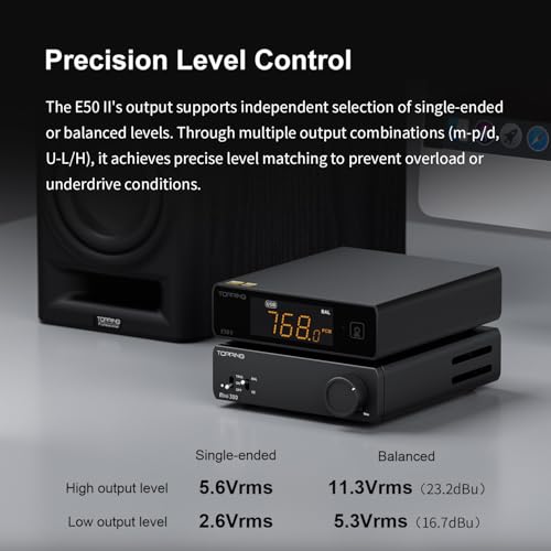 Topping E50 II Desktop DAC Preamp, USB/Optic/Coaxial/Bluetooth Inputs, AK4497S Balanced Digital to Analog Audio Converter, 10-Band PEQ, Balanced TRS/RCA Output, HiFi Decoder with APP Control, Black
