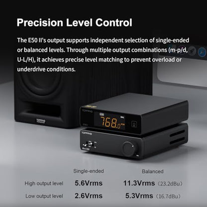 Topping E50 II Desktop DAC Preamp, USB/Optic/Coaxial/Bluetooth Inputs, AK4497S Balanced Digital to Analog Audio Converter, 10-Band PEQ, Balanced TRS/RCA Output, HiFi Decoder with APP Control, Black