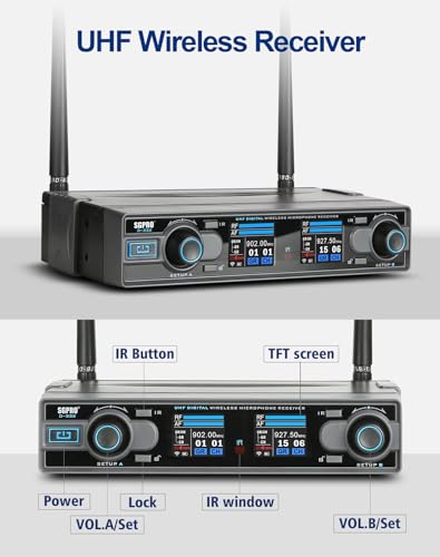 SGPRO D-332BB Dual Wireless Microphone System with Bodypack Mics | 2 bodypack transmitters, 2 headset mics, 2 lavalier mics, Live recording, Singing and speaking