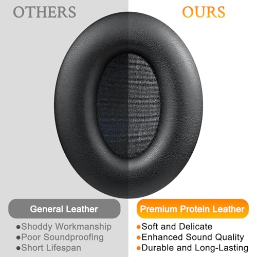 SOULWIT Replacement Ear Pads Cushions for Monster Beats Studio 1.0 (1 st Gen) Headphones by Dr. Dre (Do Not Fit Studio 2 and Studio 3), Earpads with Soft Protein Leather (Black) - color: Black