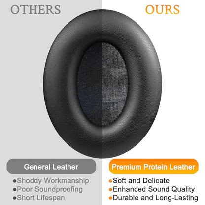 SOULWIT Replacement Ear Pads Cushions for Monster Beats Studio 1.0 (1 st Gen) Headphones by Dr. Dre (Do Not Fit Studio 2 and Studio 3), Earpads with Soft Protein Leather (Black) - color: Black
