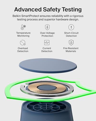 Belkin Qi2.2 25W Wireless 2 in 1 Foldable Fast Charging Station for iPhone | Fast Charging, MagSafe Compatible, iPhone 17/16/15, AirPods, Travel Charger, Magnetic - color: Blue