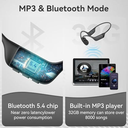 Bone Conduction Headphones, Open-Ear Bluetooth 5.4 Wireless Headphones, IPX8 Waterproof Sports Earphones for Swimming, Running, Cycling, Built-in Mic & 32GB MP3 Player - color: Grey