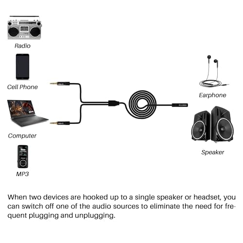Kxable 1/8 Inch TRS Stereo Y Splitter Cable 3FT, 3.5mm Female to 2-Male Y-Splitter Stereo Audio Cable, for Cell Phone PC Laptop, Speaker, Headphones, Suitable for Switching or Two Sets of Speakers - size: 3FT