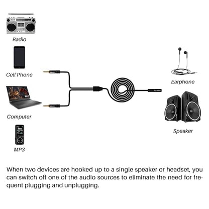 Kxable 1/8 Inch TRS Stereo Y Splitter Cable 6FT, 3.5mm Female to 2-Male Y-Splitter Stereo Audio Cable, for Cell Phone PC Laptop, Speaker, Headphones, Suitable for Switching or Two Sets of Speakers - size: 6FT