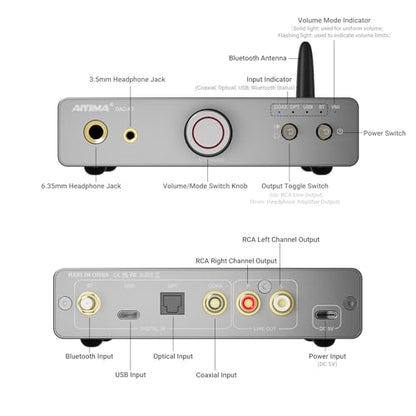 AIYIMA DAC A7 Bluetooth Desktop DAC Headphone Amplifier for Music,PC,Gaming | ESS ES9038Q2M DAC,QCC3084 Bluetooth,USB-C,Opt & Coax input with RCA,3.5mm and 6.35mm outputs for 16–600Ω headphone,PS5 & Xbox