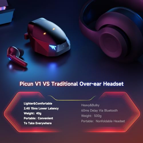 V1 게이밍 이어버드, 2.4Ghz 동글이 있는 15ms 낮은 대기 시간, 3D 스테레오 사운드, 블루투스 5.4, IPX4 무선 이어버드, PC, PS5, PS4, 스위치, VR용 노이즈 캔슬링 마이크 포함