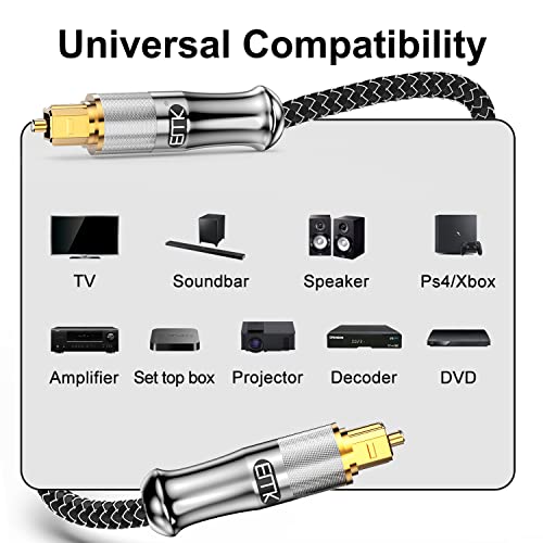 EMK 24K Gold-Plated Optical Audio Cable [5ft/1.5M] - Digital Toslink SPDIF Cable Compatible with Soundbar to TV, Home Theater - High-Speed Fiber Optic Cable (Silver) - color: Silver1, size: 5 Feet/1.5M, style: 24K Gold-Plated Optical