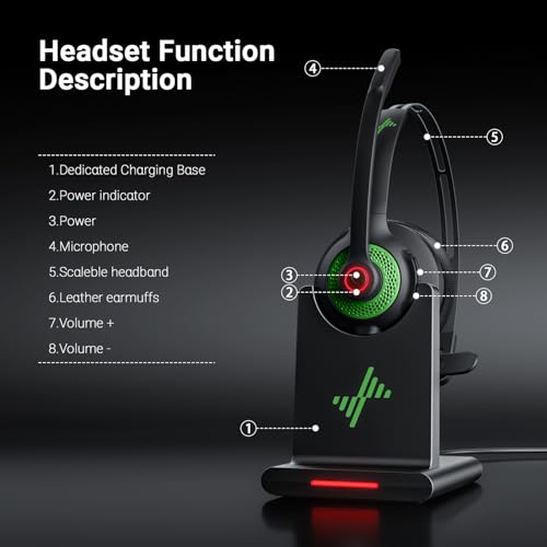 Bluetooth Wireless Headset with Mic for Work, Bluetooth 5.2, Advanced Noise Reduction Microphone, Clear Calls - Comfortable On-Ear Headphones, Applicable to PC, Laptop, Phone, Android, Zoom, Office - color: Black Green