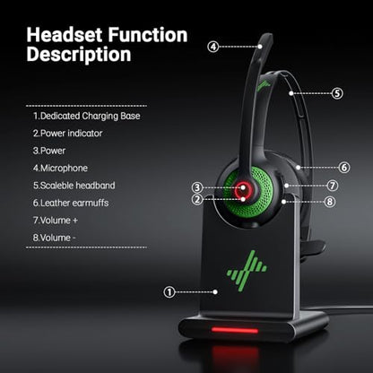 Bluetooth Wireless Headset with Mic for Work, Bluetooth 5.2, Advanced Noise Reduction Microphone, Clear Calls - Comfortable On-Ear Headphones, Applicable to PC, Laptop, Phone, Android, Zoom, Office - color: Black Green