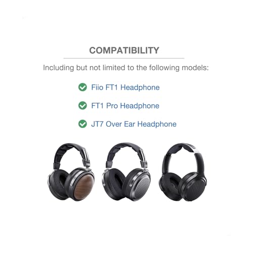Headband Cushion Cover Compatible with Fiio FT1, FT1 Pro, JT7 Over Ear Headphones, 6mm Thick Cushion, No Wobble Zipper Slider, Hanging Loop