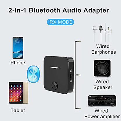 Bluetooth 5.4 Transmitter and Receiver, 2-in-1 Wireless Audio Adapter with Built-in Microphone for Car, TV, Home Stereo, Sound Bar - Hands-Free Calling Low Latency