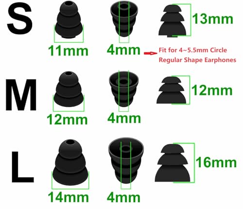 Earbuds Tips 12 Pairs Replacement Triple Flange Conical EarTips Earbuds Eartips for Most in-Ear Earphones (Sony/Beats/AKG/KZ etc.),S/M/L 12 Pairs, Pink (431P) - color: Pink