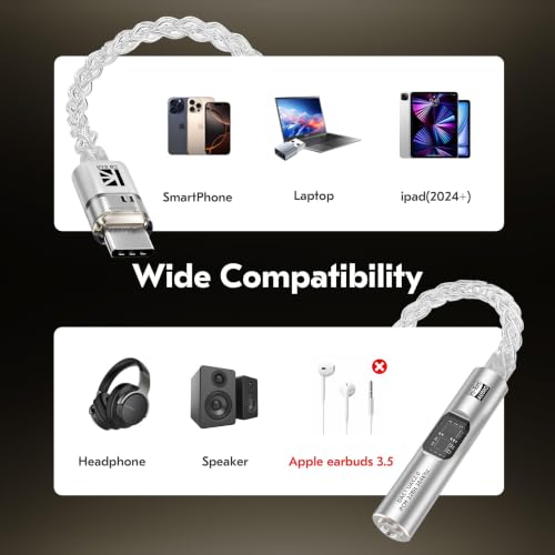 USB C to 3.5mm Audio Adapter with DAC for iPhone, Samsung & iPad | CX31993 DAC Chip + MAX97220 Headphone Amp | HiFi 32Bit/384kHz | 8-Core Silver-Plated Cable