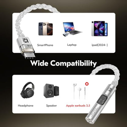 USB C to 3.5mm Audio Adapter with DAC for iPhone, Samsung & iPad | CX31993 DAC Chip + MAX97220 Headphone Amp | HiFi 32Bit/384kHz | 8-Core Silver-Plated Cable