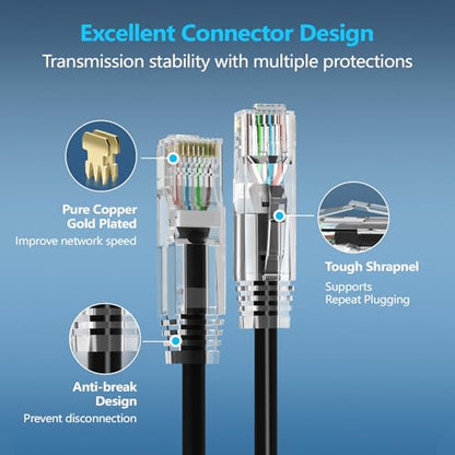 CableGeeker Cat 6A Slim Ethernet Patch Cables, 0.5 ft, 12-Pack, Black | 28AWG Pure Copper, 10Gbps/550MHz, Snagless Gold-Plated RJ45, Ultra-Thin Flexible Design for Switches, Patch Panels, and Racks - color: Black-Slim, size: 0.5ft, style: 12 Pack