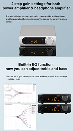 Topping MX3s Amplifier 62W x 2 Class D Power amp Subwoofer Out 700mW x 2 Headphone amp 24-bit/192kHz AKM USB C DAC Bluetooth Support（Silver） - color: Silver
