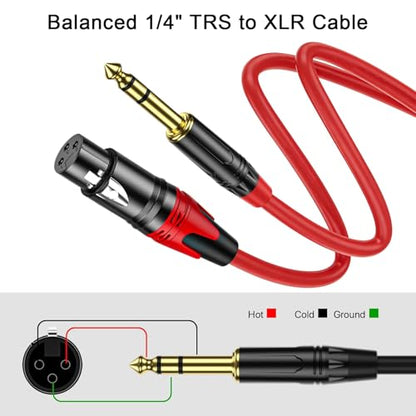 XLR Female to 1/4 (6.35mm) TRS Mono Jack Cable 3.3 FT, 2 Pack, Red and Green, for Dynmic Microphone, Balanced 3 Pin XLR to TRS Plug Mic Cord, Plated Conductors - size: 3.3 FT, style: XLR Female to 1/4"