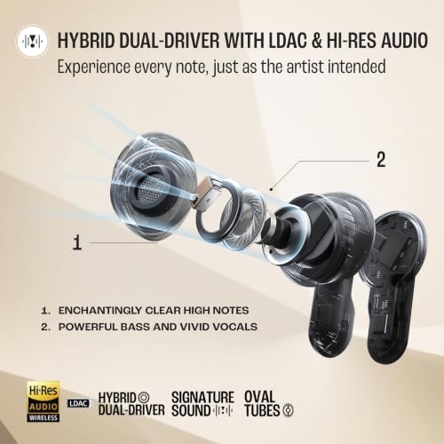 JBL Tour Pro 3 True Wireless Earbuds, Smart Noise Cancelling - Latte | Immersive Spatial Audio With Head Tracking, Dual Drivers, Hi-Res Sound, Bluetooth 5.3, Water Resistant For Travel And Work - color: Latte