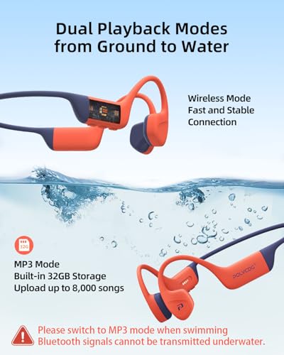 Bone Conduction Headphones,IPX8 Waterproof Swimming Headphones,32GB Memory Open Ear Headphones with Mic,Wireless Bluetooth Earbuds Underwater Sport Earphones for Workout Running Cycling Gift