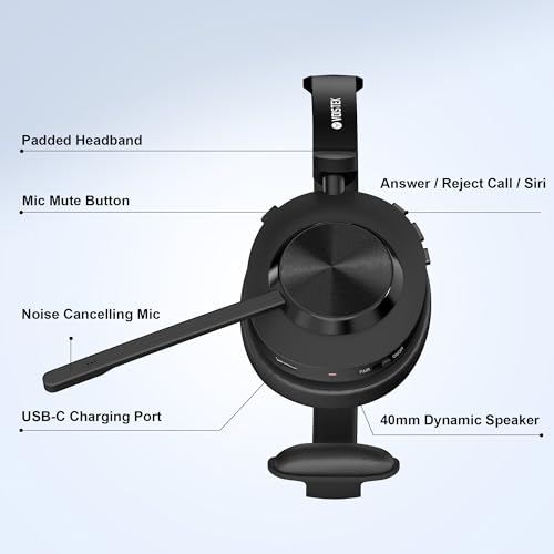Voistek Wireless Headset with Mic for Work, Single Ear Headset with Charge Stand for Remote & Office, Bluetooth 5.3 & USB 2.4G Dongle for Windows, Mac, Chrome, Linux, iOS, iPadOS, Android