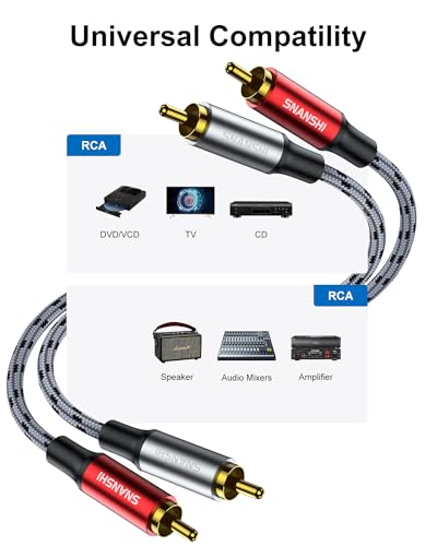 SNANSHI RCA Cables 5ft - Dual RCA Stereo Audio Cable | Nylon Braided, Dual Shielded Gold-Plated Connectors RCA to RCA Cable for Amplifier, Head Unit, Turntables & Home, Theater - size: 5ft