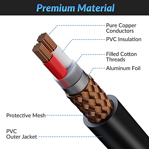 Kxable XLR Microphone Cable 3 FT, XLR Male to Female Balanced Mic Cable, 3-Pin Shielded Speaker Cord, Zinc Alloy Connectors, 22AWG Pure Copper, Metal Spring SR, Recording Studio, Podcast, Black - size: 3FT, style: 1-Pack