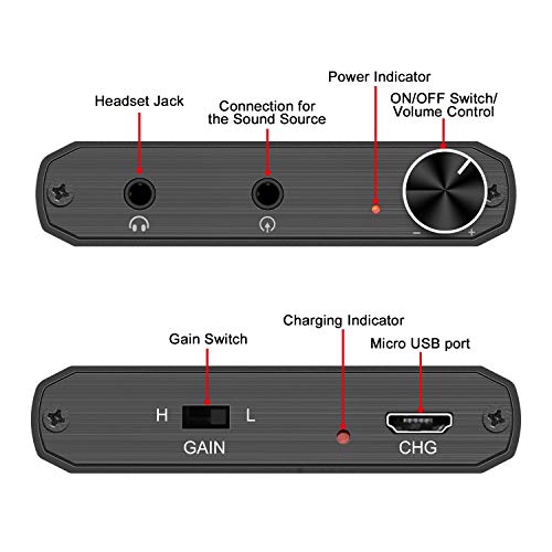 LVY Portable Headphone Amplifier 3.5mm Audio Rechargeable Two-Stage GAIN Switch HiFi Headphone Amplifier Compatible MP3/4, Phones, Computer and Various 3.5mm Audio Digital Devices