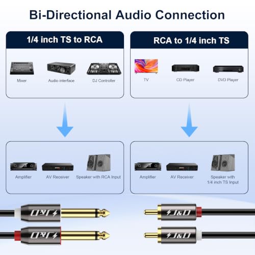 J&D 1/4 to RCA Cable, Gold Plated Copper Shell Heavy Duty 2X6.35mm TS to Dual RCA Stereo Audio Interconnect Cord for AV Receivers, Speakers, Home Audio Systems, Amplifiers, 3 Feet - size: 3 Feet
