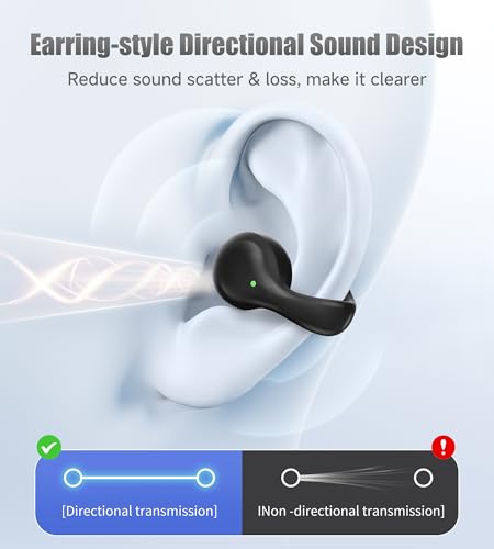 King Lucky i21 Open Ear Clip On Earbuds Wireless Bluetooth Ear Clip Headphones with Mic,Noise Cancelling, Waterproof IPX4,for Small Ears,Perfect for Running,Sports,Glasses Wearers (Black) - color: Black