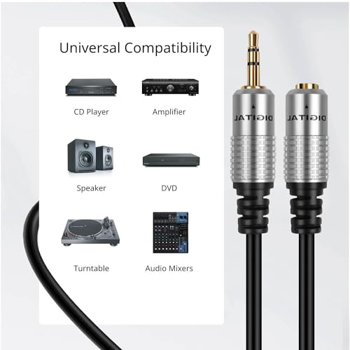TNP Products 3.5mm AUX Headphone Extension Cable, Male to Female, 15 Feet | Aux Cord Extender with Trs Stereo Plug, Gold-Plated Connectors and 15 Feet Reach; Audio Only with No Microphone Support - size: 15 Feet