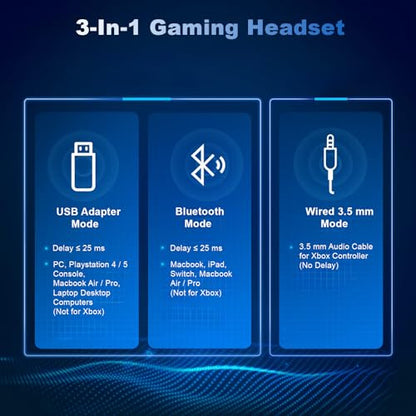 SENZER X100 Wireless Gaming Headset with Mic for PC PS4 PS5 Nintendo Switch Wired for Xbox One, Bluetooth, 40+ Hrs Stereo Sound, Comfortable Gaming Headphones, Customized Side Plates