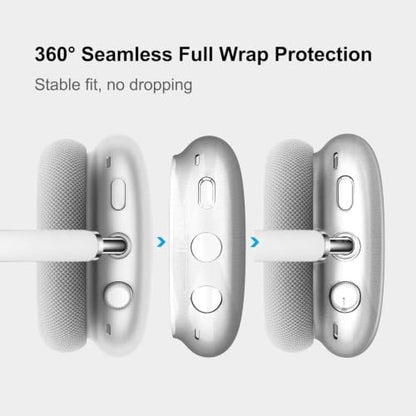 MOLOPPO Clear Case for AirPods Max 2/1 (2026/2024/2020) USB-C/Lightning | Soft TPU, Full Protection, Anti-Scratch, Transparent, Slim Fit - color: B-Clear