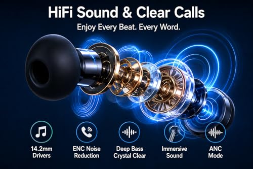 AI Translation Earbuds, Real-Time Translator Earbuds for 144 Languages, Bluetooth 5.4 Wireless Earbuds with ANC & ENC Noise Cancellation, HD Calls, Deep Bass, IPX7 Waterproof