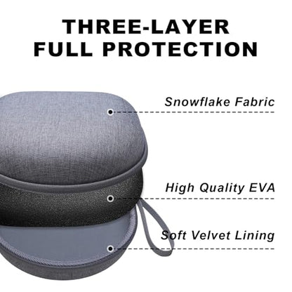 Headphone Case for Skullcandy Crusher/Hesh/Evo Headphone, Grey - color: Grey