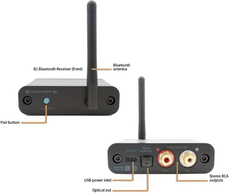 Audioengine B1 Bluetooth Receiver for Home Stereo System – Bluetooth 5.3