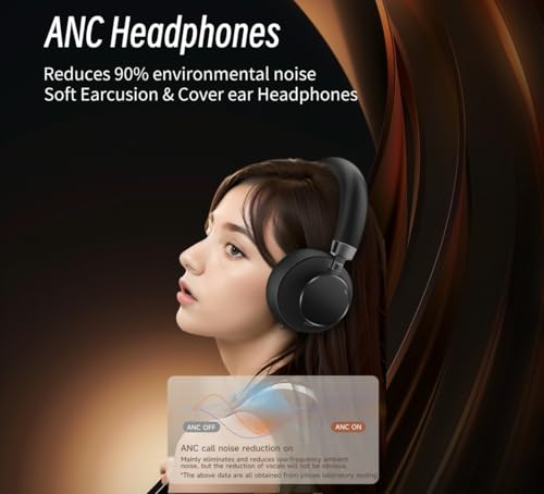 Active Noise Cancelling Headphones, Bluetooth 5.3 Over Ear Wireless Headphones with 40mm HiFi Drivers, CVC8.0 Mic, 50H Playtime, Protein Leather Comfort Earpads for Travel, Office (Black 2) - color: BLACK 2