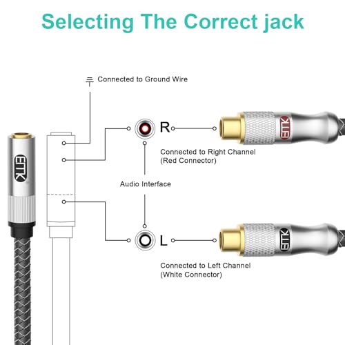 EMK 3.5mm Female to 2RCA Female Jack Stereo Audio Cable RCA to Aux Cable Gold Plated RCA Y Splitter for Smartphone,MP3,Tablets,HiFi Stereo System 3Ft/1M - color: 3.5mm Female to 2 RCA Female Silver, size: 3 Ft/1M, style: 3.5mm to 2RCA