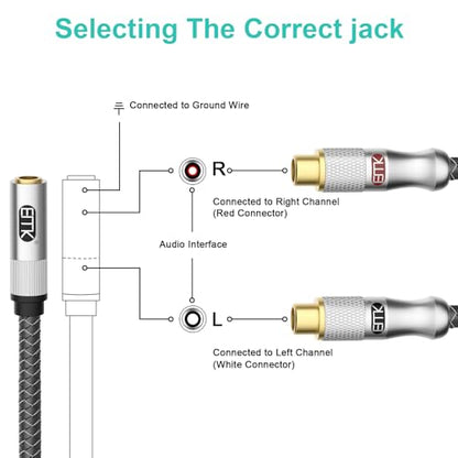 EMK 3.5mm Female to 2RCA Female Jack Stereo Audio Cable RCA to Aux Cable Gold Plated RCA Y Splitter for Smartphone,MP3,Tablets,HiFi Stereo System 3Ft/1M - color: 3.5mm Female to 2 RCA Female Silver, size: 3 Ft/1M, style: 3.5mm to 2RCA